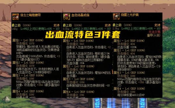 2023红眼毕业装备？（红眼用什么武器算毕业）