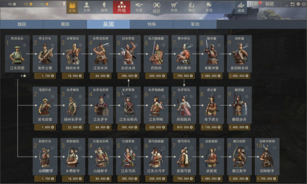 三国乱世虎豹骑怎么用？（虎豹骑武器技能）