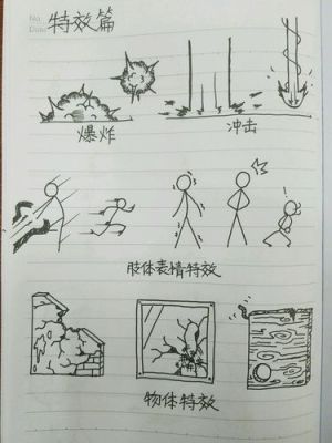 画个火柴人如何领取最终武器？（火柴人简单武器画法）