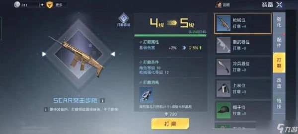 黎明觉醒金色武器有人买吗？（中国现在高调炫耀武器）