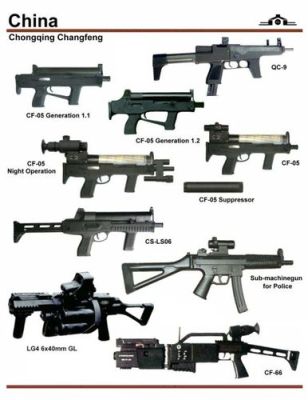 如何区分轻武器和重武器？（重武器包括哪些武器）