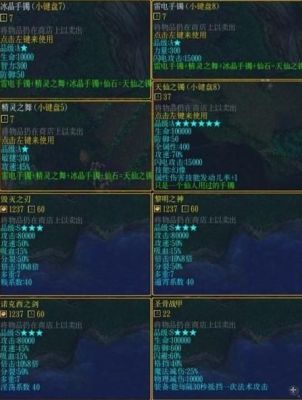 校园修神录2.91攻略装备合成？（校园修神录 武器商店）