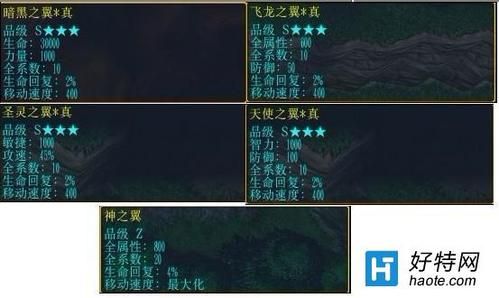 校园修神录3.5神石合成的是什么装备？（校园修神录三武器）