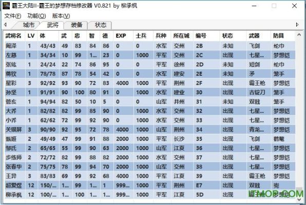 霸王的梦想武器排行？（浊魔武器要多少钱）