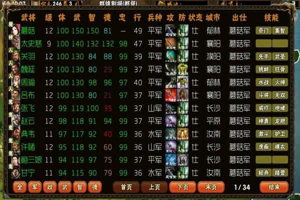 霸王的梦想武器排行？（浊魔武器要多少钱）