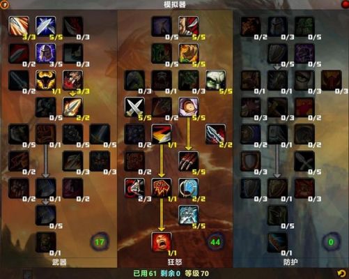 tbc战士输出天赋手法？（wow7.3武器战输出循环）