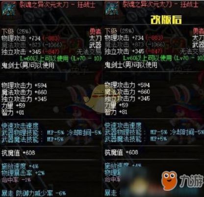 传说buff换装怎么继承到神器上？（改版后传说换装武器）