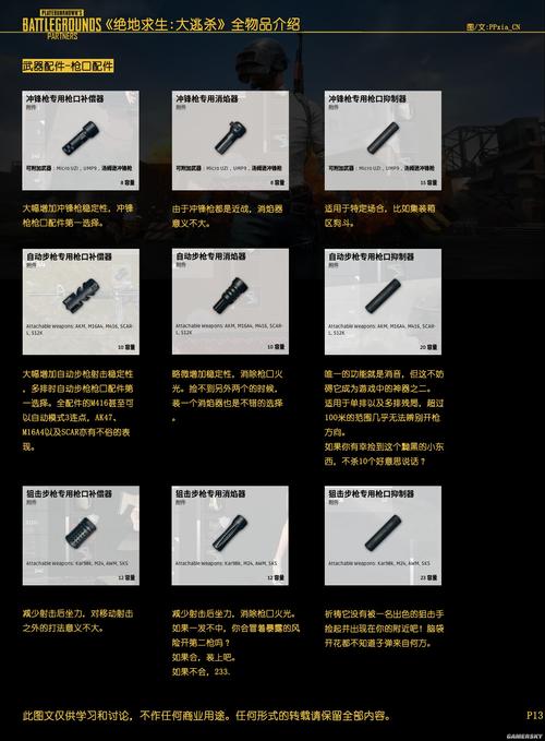 pubg无人机怎么拾取装备？（绝地求生都捡什么武器）