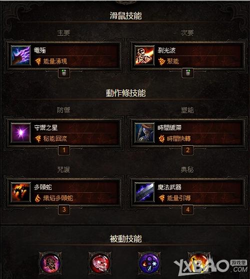 暗黑3硫磺怎么洗装备？（暗黑3武器不能用）
