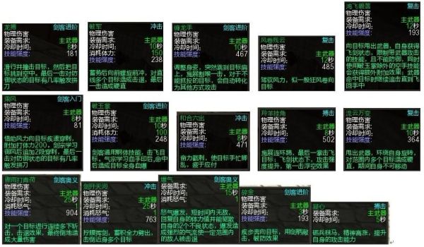 刀剑2副武器-刀剑2哪些副武器技能比较值钱？刀剑2哪些副？（刀剑英雄 副武器）