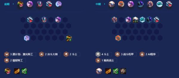 机甲武器s8出装？（武器s8）