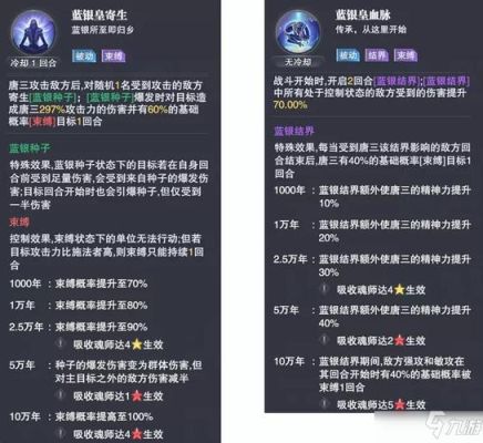 蓝银皇技能介绍？（金光阵武器）