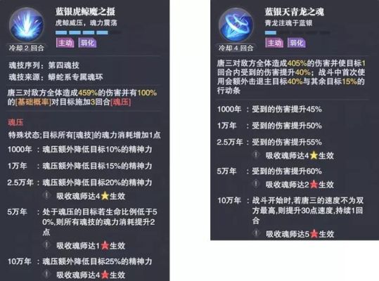 蓝银皇技能介绍？（金光阵武器）