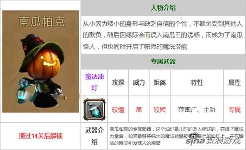 奇幻射击南瓜帕克怎么卡射速？（奇幻射击怎么卡双武器）