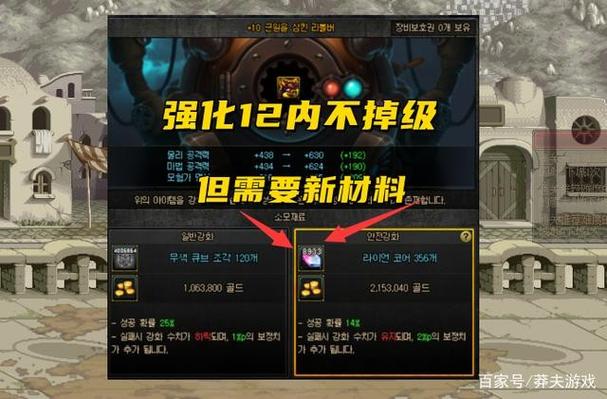 dnf锻造了的武器怎么强化？（dnf强化改版后武器）