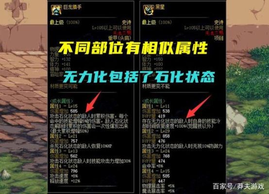 地下城自定义5技攻好还是15属性强化好？（dnf 强化15武器属性）
