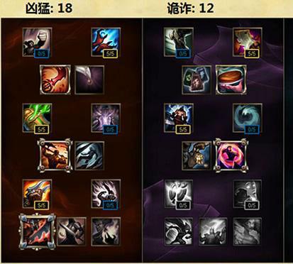 符文法师出装？（lol奥巴马的武器叫什么技能加点）