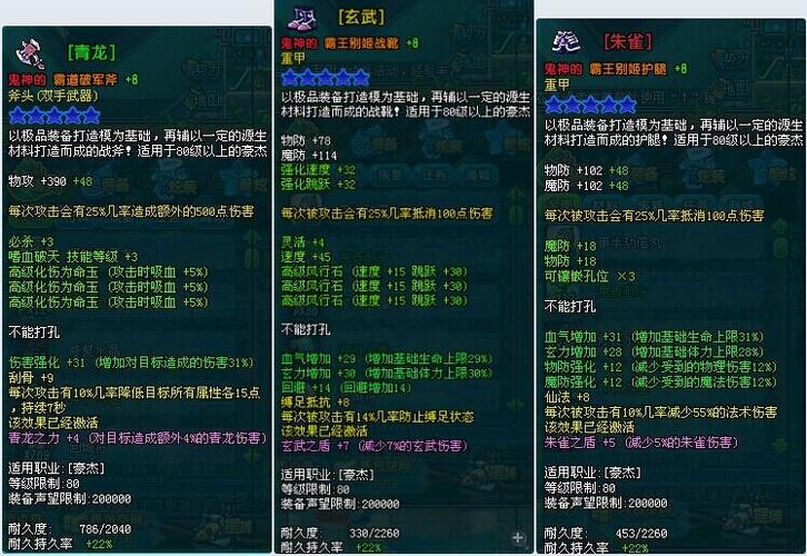 QQ三国，一般把装备改造到小鬼，至少要几个什么魂？（qq三国武器加技能）