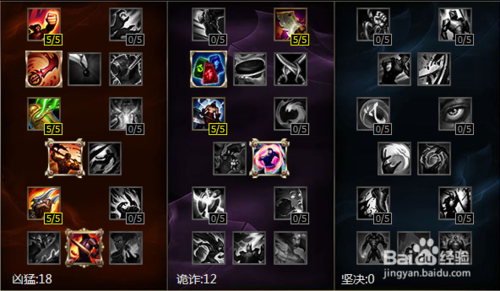 《LOL》S7上单肾天赋符文加点与出装介绍？（s7上单武器大师天赋）