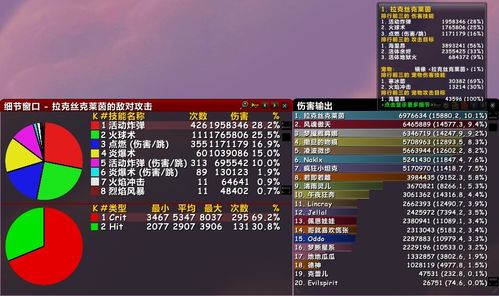 求魔兽世界WLK版本武器战PVP宏？（wlk3.35武器战输出宏）