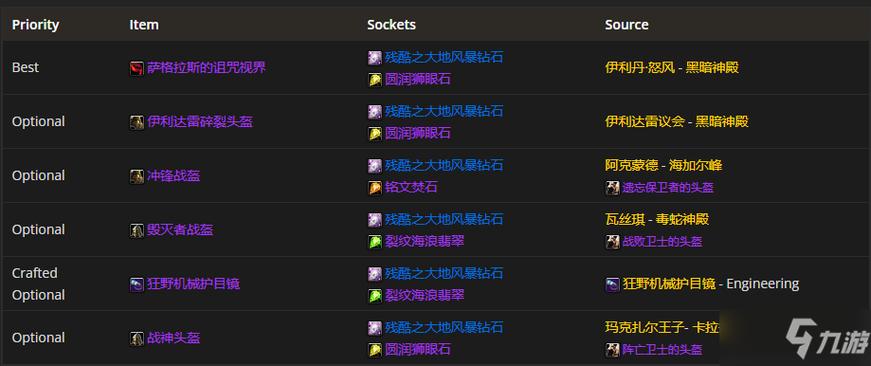 tbc武器战附魔和宝石选择？（魔兽世界武器站堆什么用）