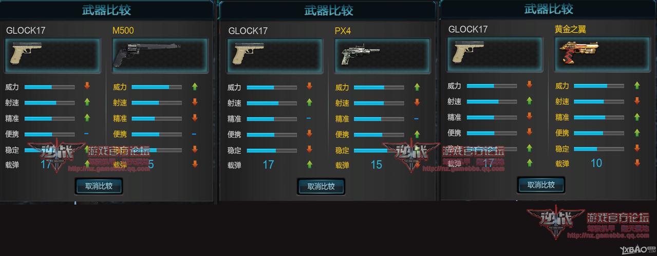 逆战买什么gp武器最好？（逆战gp新武器大全）