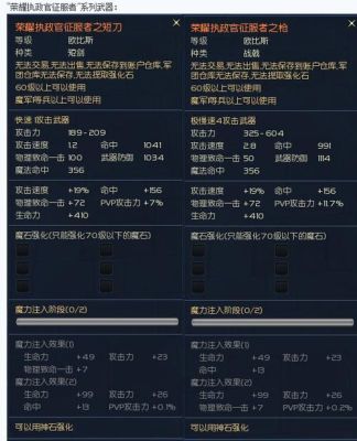 永恒之塔水苏武器多少级的？（永恒之塔水苏武器任务）