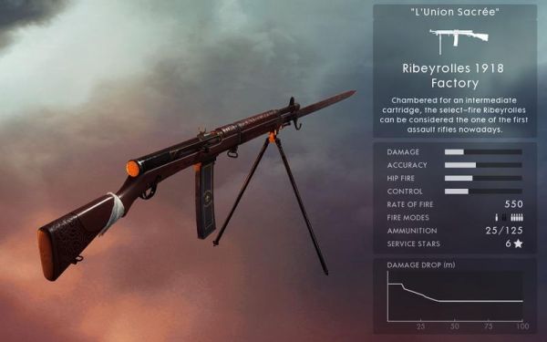 战地1近战武器哪个键？（战地1哪吧近战武器好）