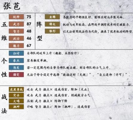 三国志14十大战法？（战法9武器）