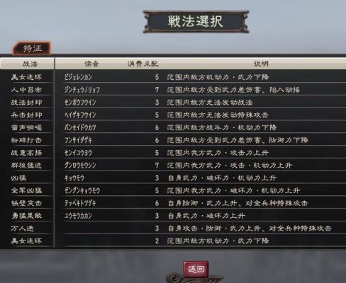 三国志14十大战法？（战法9武器）