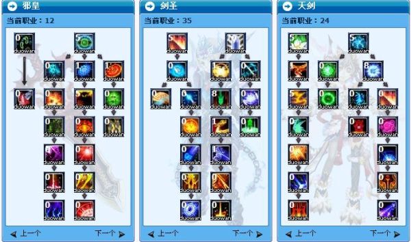 武林外传剑圣完美加点？（元灵骑士武器）