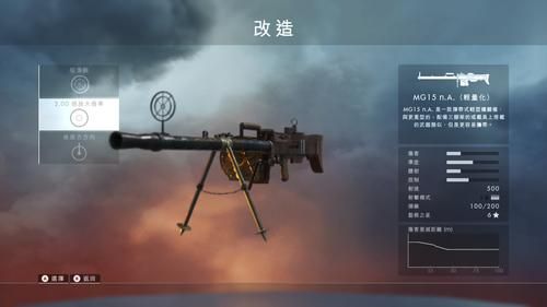 战地1武器根据什么来解锁？（战地1支援兵武器解锁）