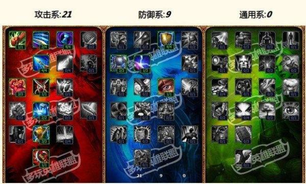武器大师天赋？（武器大师天赋2017）