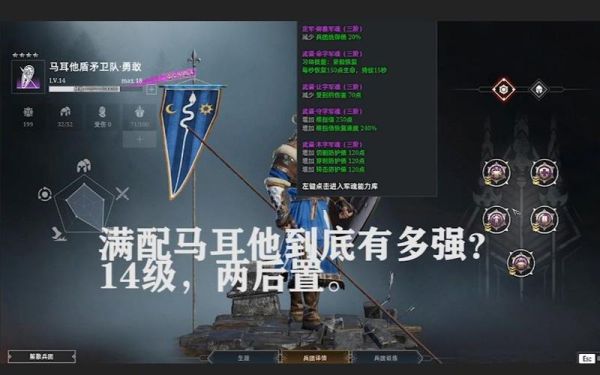 战意马耳他盾矛卫队怎么加点？（武器矛的单位）