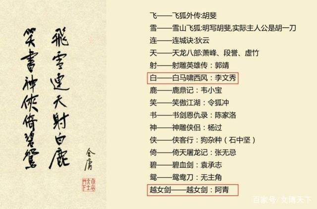武侠小说中描述的一种高深武功传什么密？（声音为武器的武功）