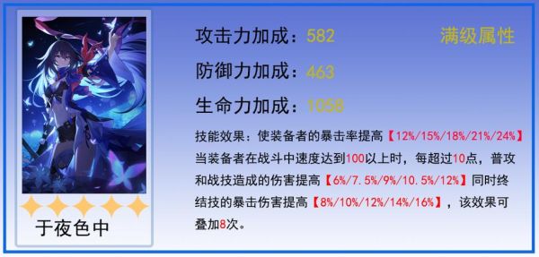 崩坏星穹铁道白光锥推荐？（崩坏3十大武器排行）