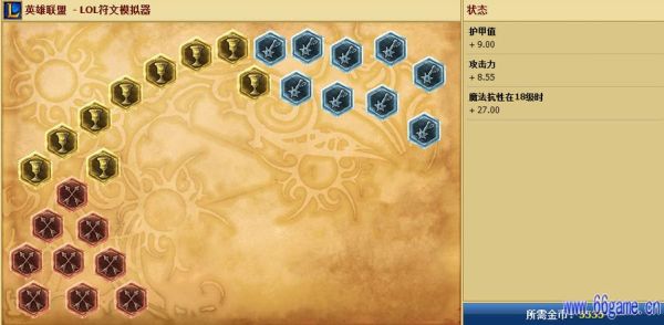 卡尔武器大师天赋出装？（武器大师符文s8）