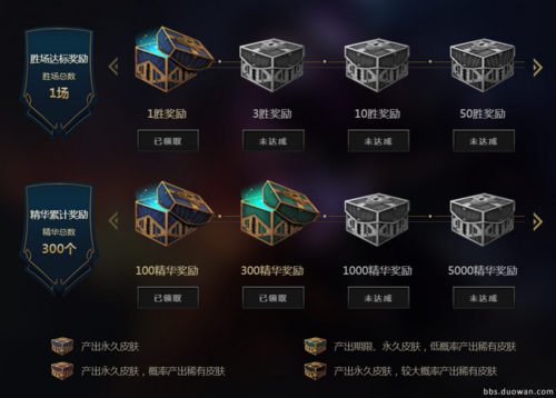 武器实验室怎么刷实验进度？（lol武器试练）