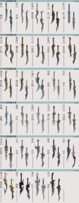 天涯明月刀武器怎么得？（天涯明月刀武器获得）