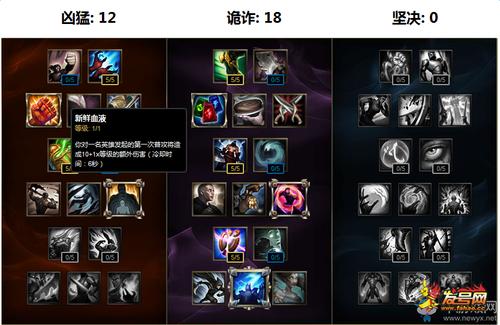 1217版本人马出装？（冰心 95级pve武器附魔）