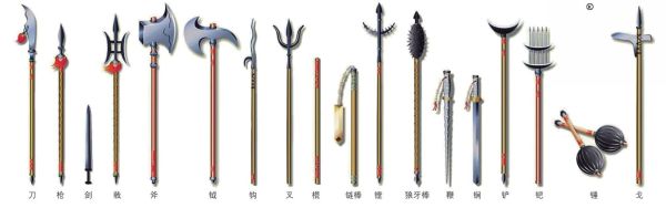 古代好听兵器名字？（古代一对的武器）