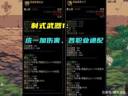 dnf史诗武器强化费用是多少？（dnf什么武器强化值钱）