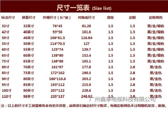 75寸85寸电视观看距离多少合适？（75至85史诗武器）