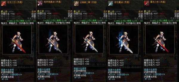 dnf官网血色防线出什么装备？（dnf 风法噬魂武器制作）