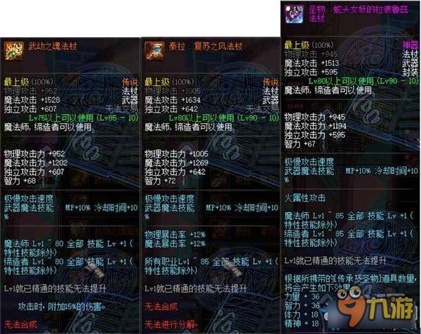 战神3收集所有圣物？（dnf圣物武器材料）