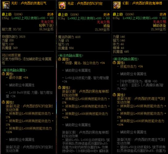 卢克西套装排行？（dnf女弹药90毕业武器）