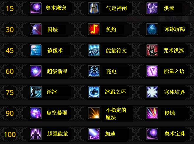 法术迸发可以触发几次？（迸发 2.0武器）