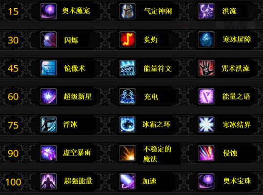 法术迸发怎么触发？（迸发游戏武器）