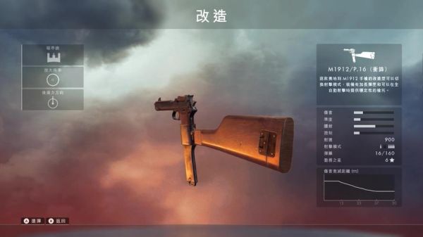 战地1怎么快速解锁武器？（战地一解锁武器）