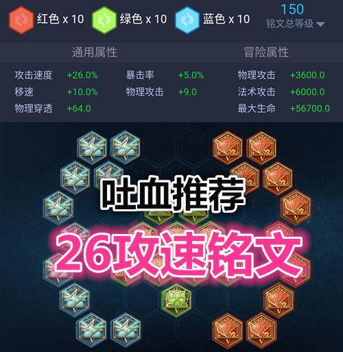 王者荣耀攻速符文怎么配？（s5武器大师攻速符文）